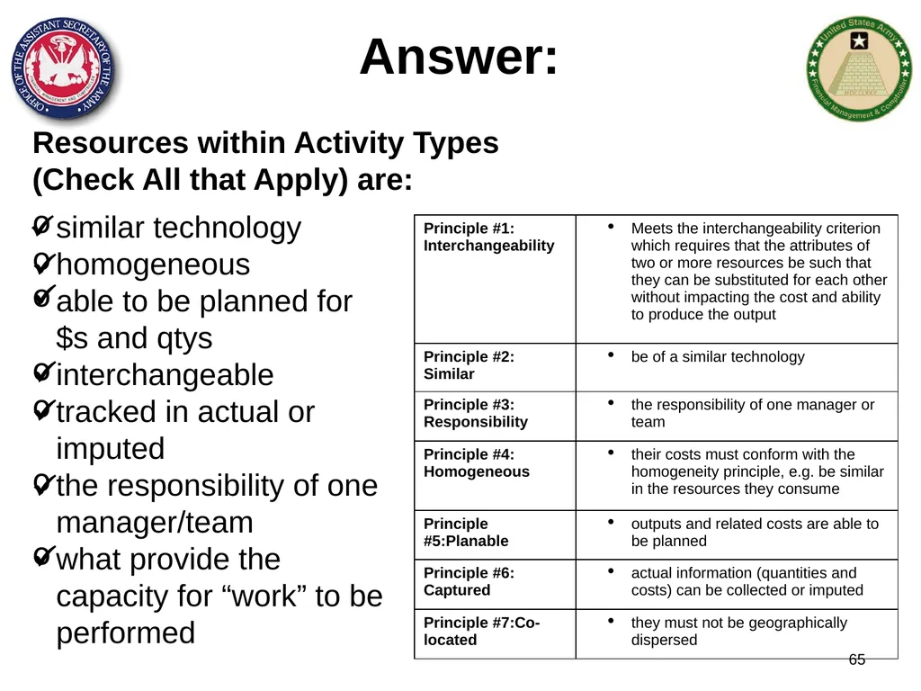 Section 1: Cost Management Overview What are costs - slide 65 of 122