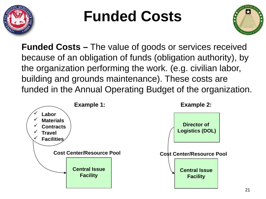 Section 1: Cost Management Overview What are costs - slide 21 of 122