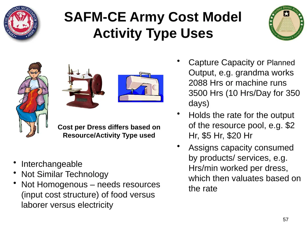 Section 1: Cost Management Overview What are costs - slide 57 of 122
