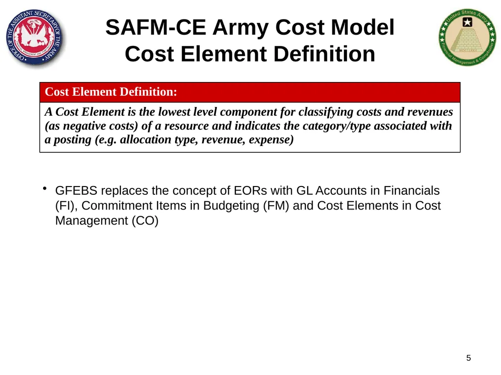 Section 1: Cost Management Overview What are costs - slide 5 of 122