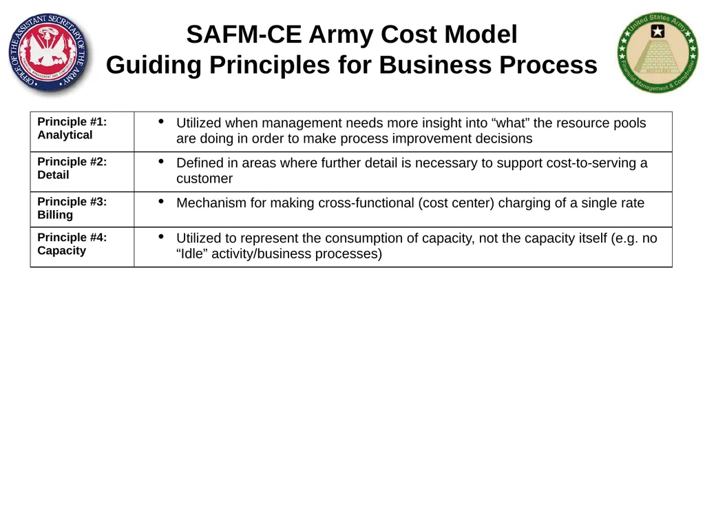 Section 1: Cost Management Overview What are costs - slide 107 of 122