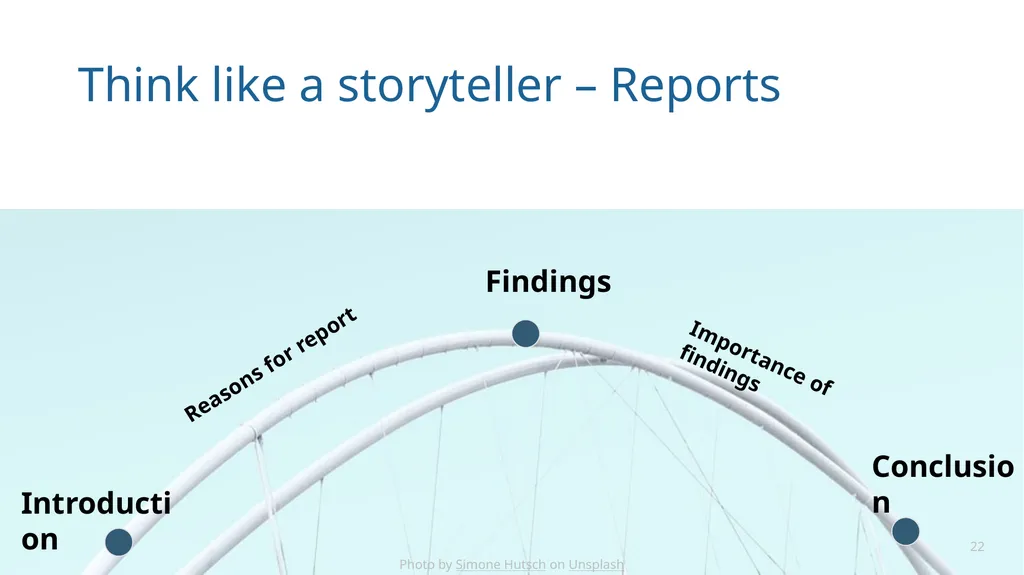 Write Good, Part 1 Structuring Your Writing June - slide 22 of 56