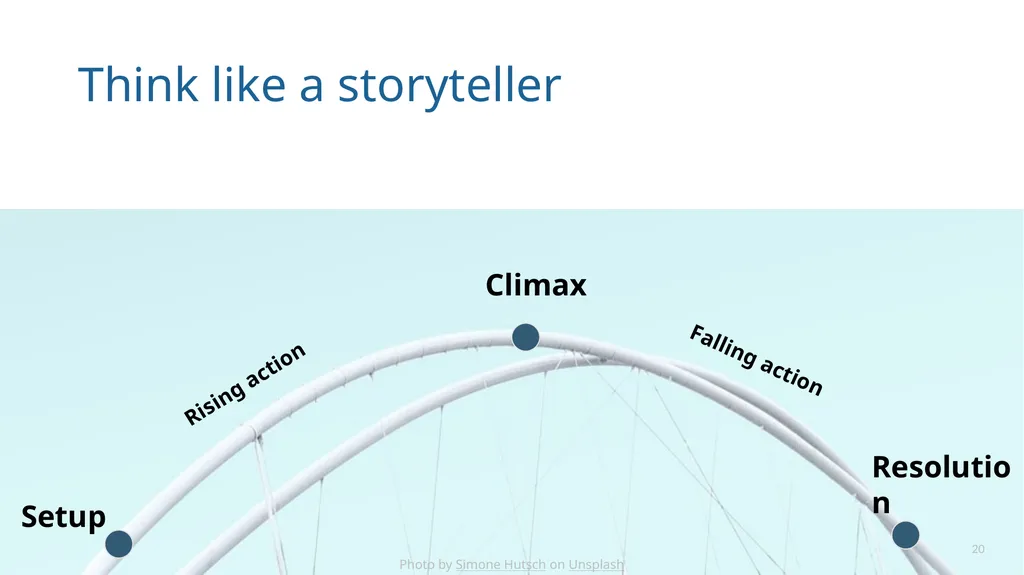 Write Good, Part 1 Structuring Your Writing June - slide 20 of 56