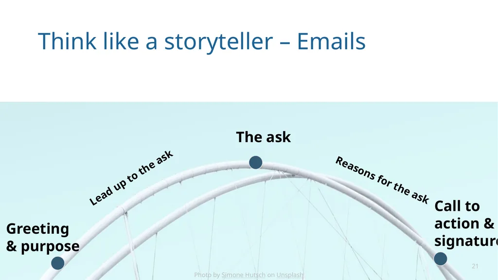Write Good, Part 1 Structuring Your Writing June - slide 21 of 56