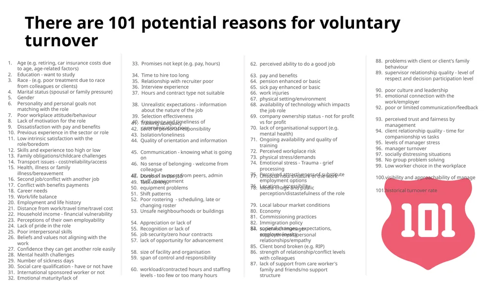101 reasons care workers leave and how to fix them - slide 11 of 52
