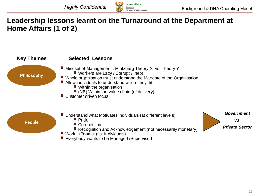 July 2012 Lessons learnt on The Home Affairs - slide 27 of 32