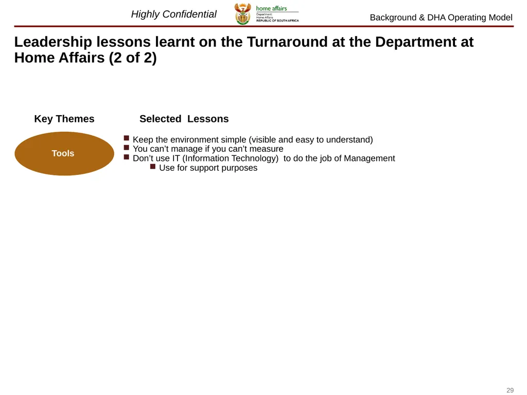 July 2012 Lessons learnt on The Home Affairs - slide 29 of 32