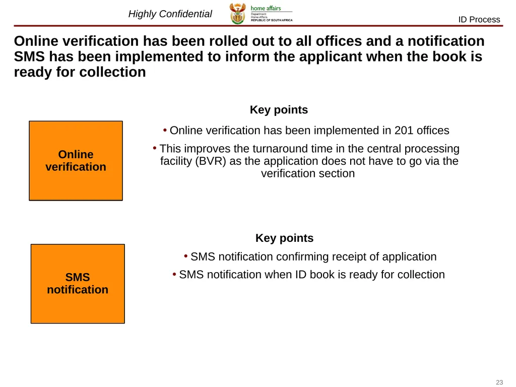 July 2012 Lessons learnt on The Home Affairs - slide 23 of 32
