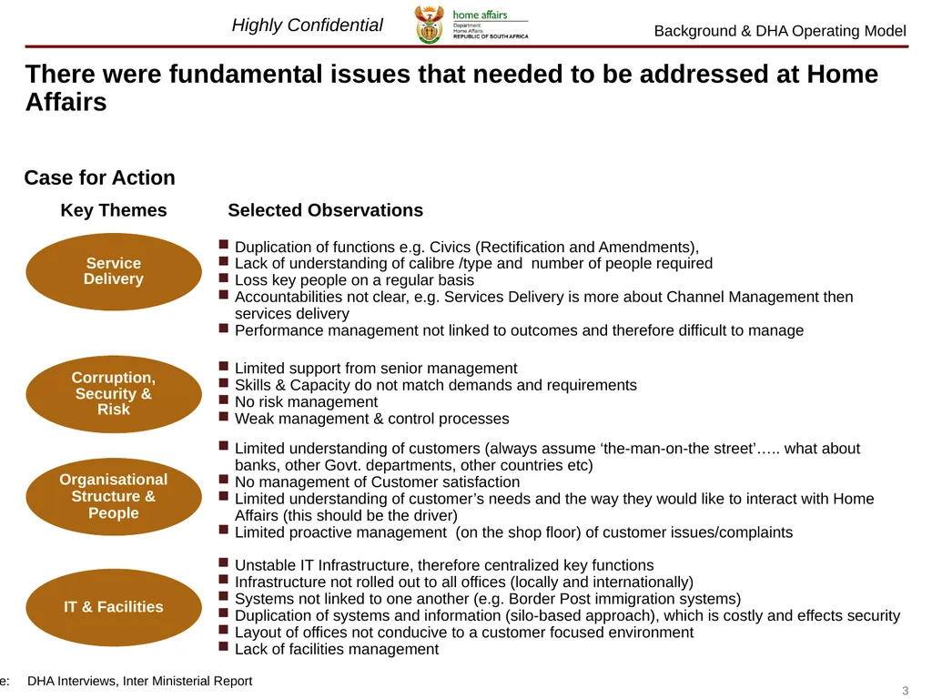 July 2012 Lessons learnt on The Home Affairs - slide 3 of 32