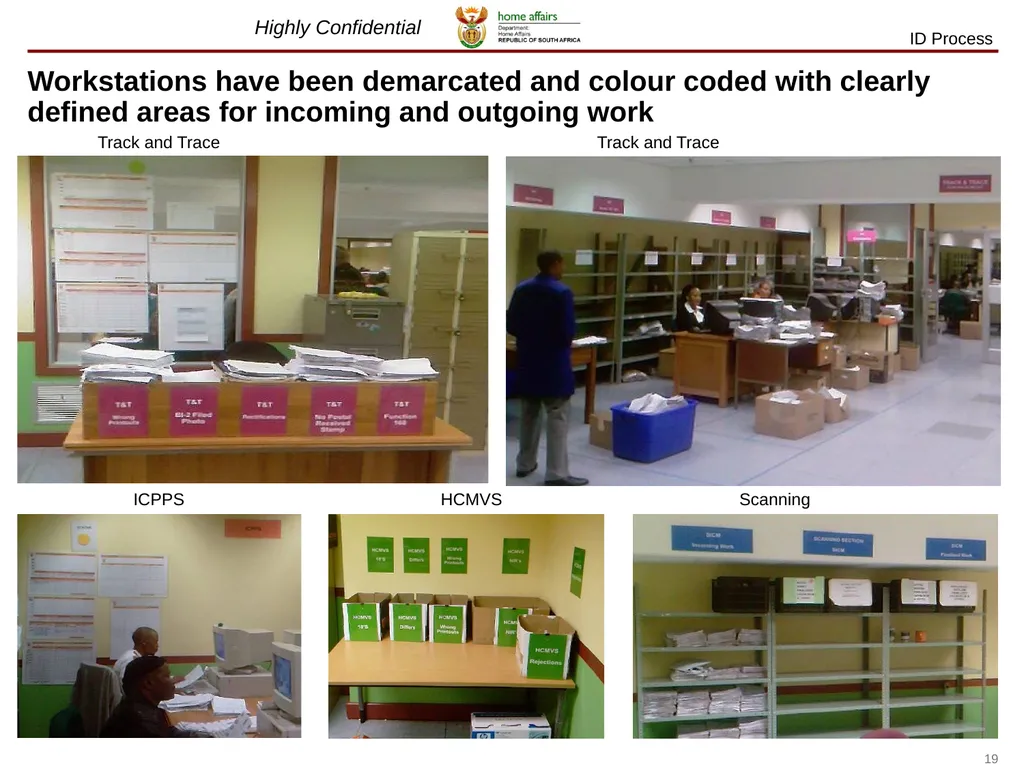 July 2012 Lessons learnt on The Home Affairs - slide 19 of 32