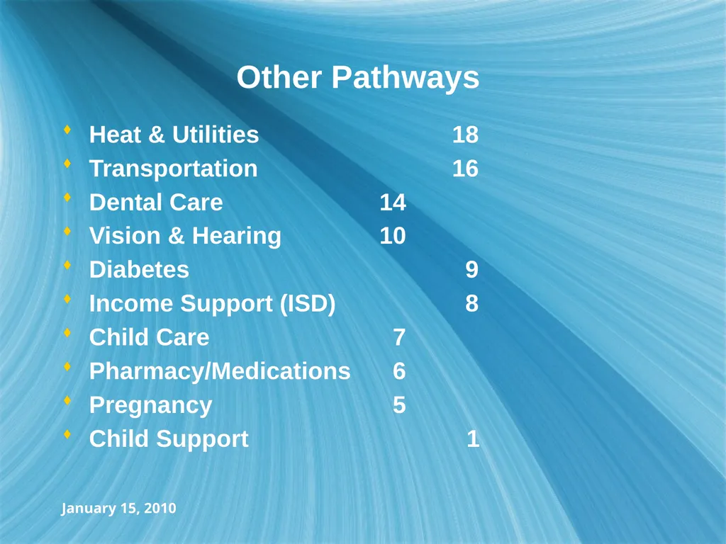 January 15, 2010 Report-to-the-Community Opened in - slide 26 of 37