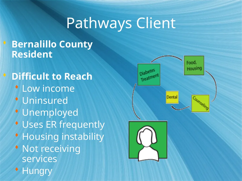January 15, 2010 Report-to-the-Community Opened in - slide 16 of 37