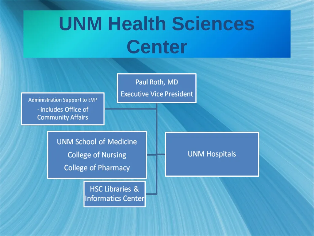 January 15, 2010 Report-to-the-Community Opened in - slide 4 of 37