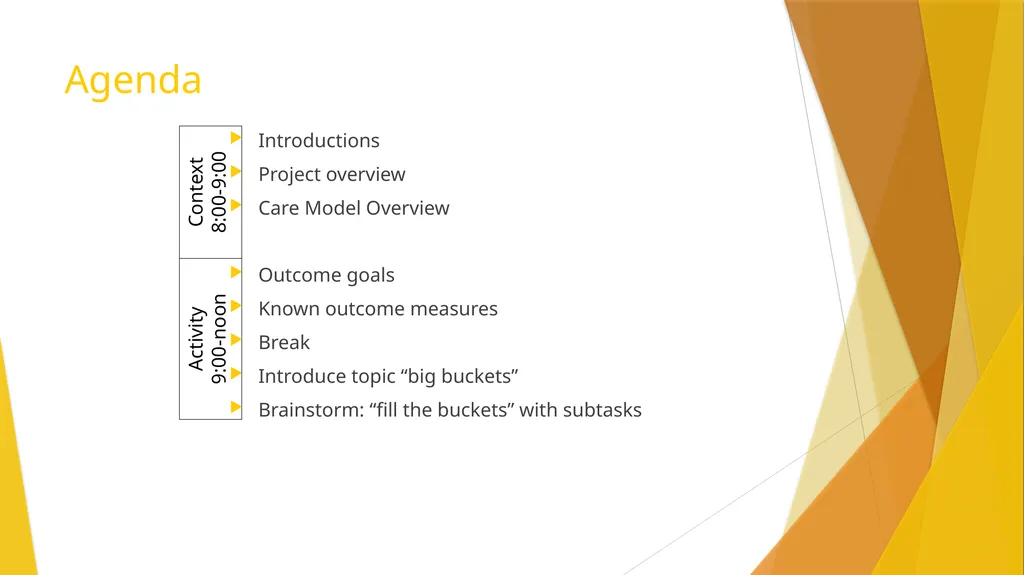 Unity Adult IP Care Model Session 1, November 5, - slide 2 of 26