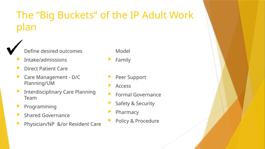 Unity Adult IP Care Model Session 1, November 5, - slide 24 of 26