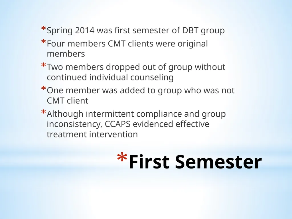 Dialectical Behavioral Therapy in College - slide 19 of 28