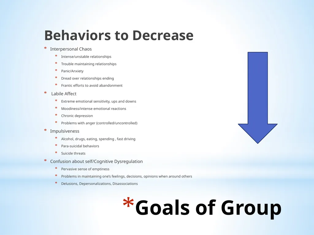 Dialectical Behavioral Therapy in College - slide 14 of 28