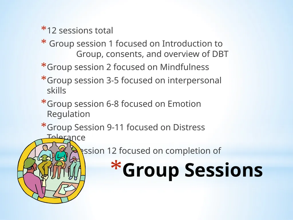 Dialectical Behavioral Therapy in College - slide 13 of 28