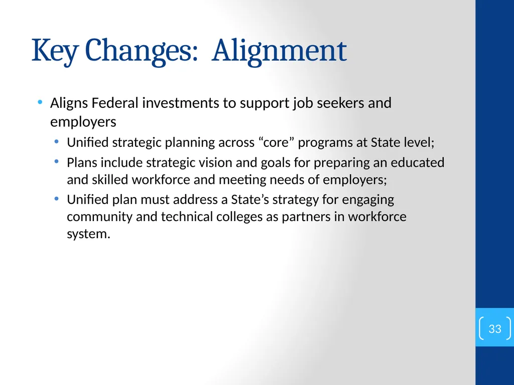 SPRING TRAINING CONFERENCE Saturday, April 16th, - slide 33 of 56