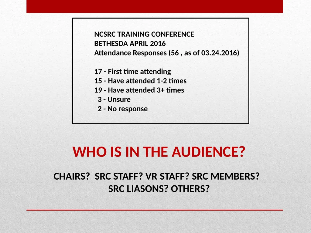 SPRING TRAINING CONFERENCE Saturday, April 16th, - slide 8 of 56