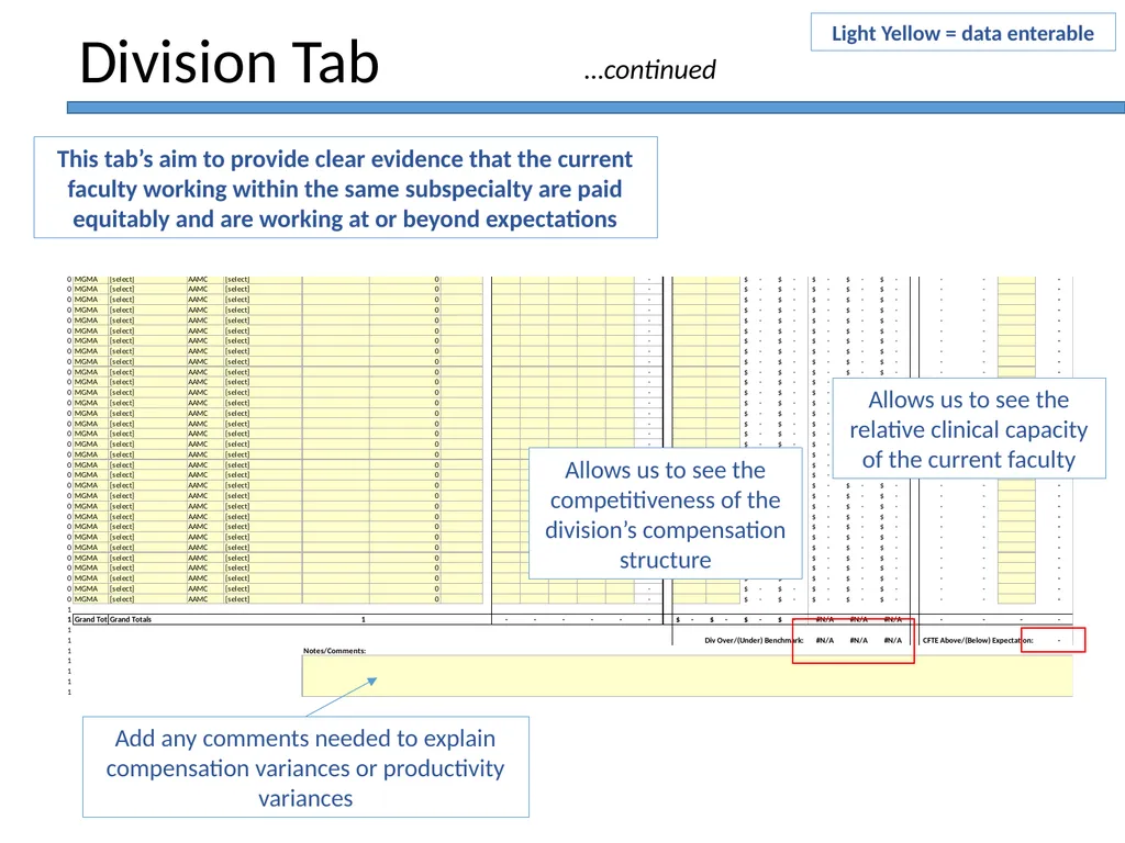 JFR Faculty Hire Business Plan Template Training - slide 32 of 34