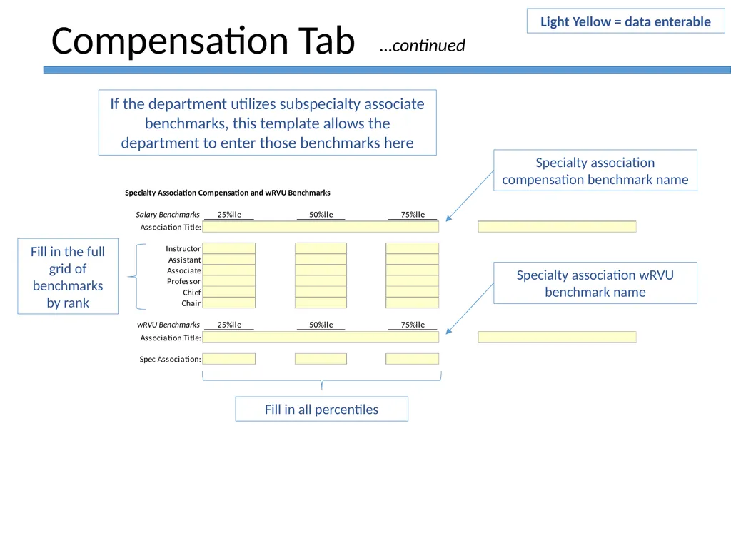 JFR Faculty Hire Business Plan Template Training - slide 26 of 34