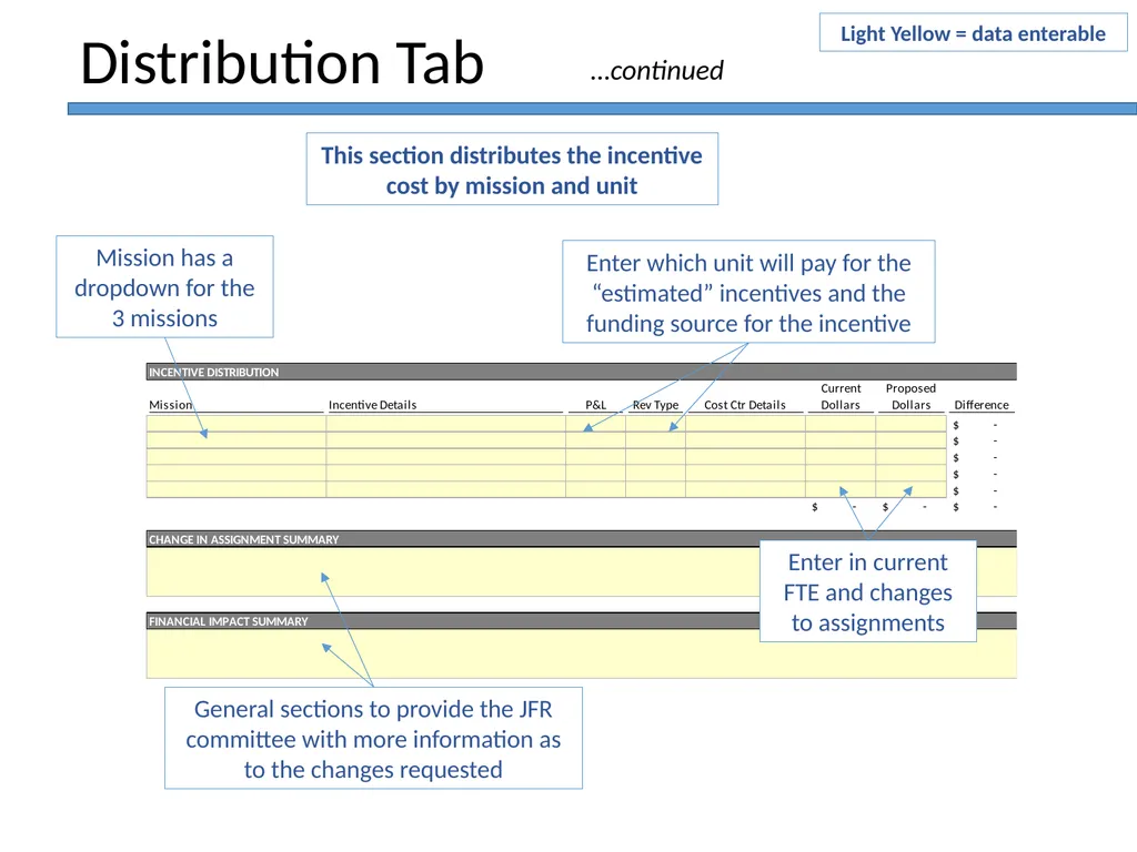 JFR Faculty Hire Business Plan Template Training - slide 29 of 34