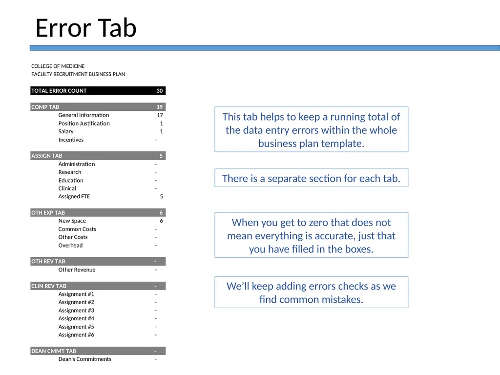 JFR Faculty Hire Business Plan Template Training - slide 5 of 34