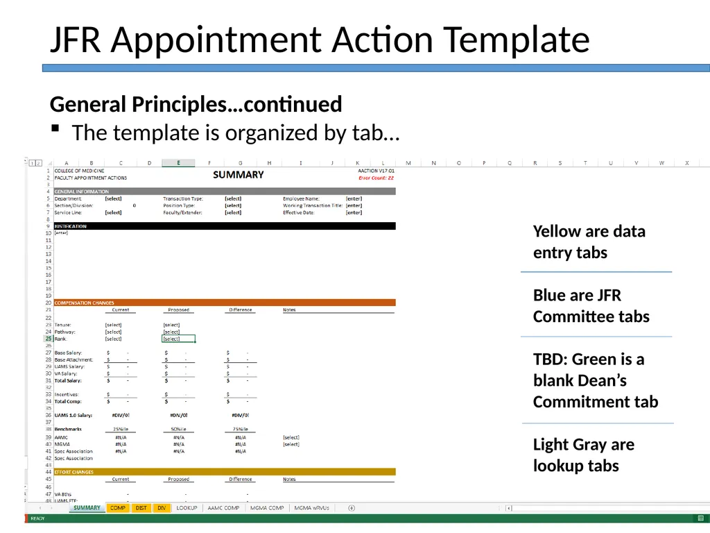 JFR Faculty Hire Business Plan Template Training - slide 22 of 34