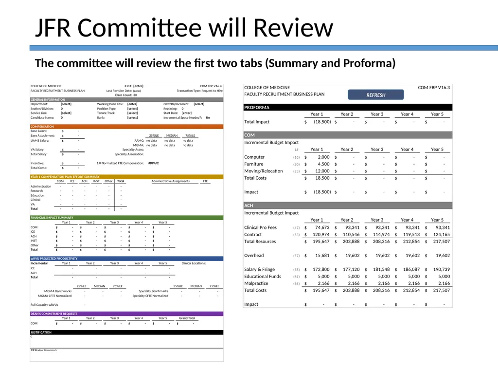 JFR Faculty Hire Business Plan Template Training - slide 18 of 34