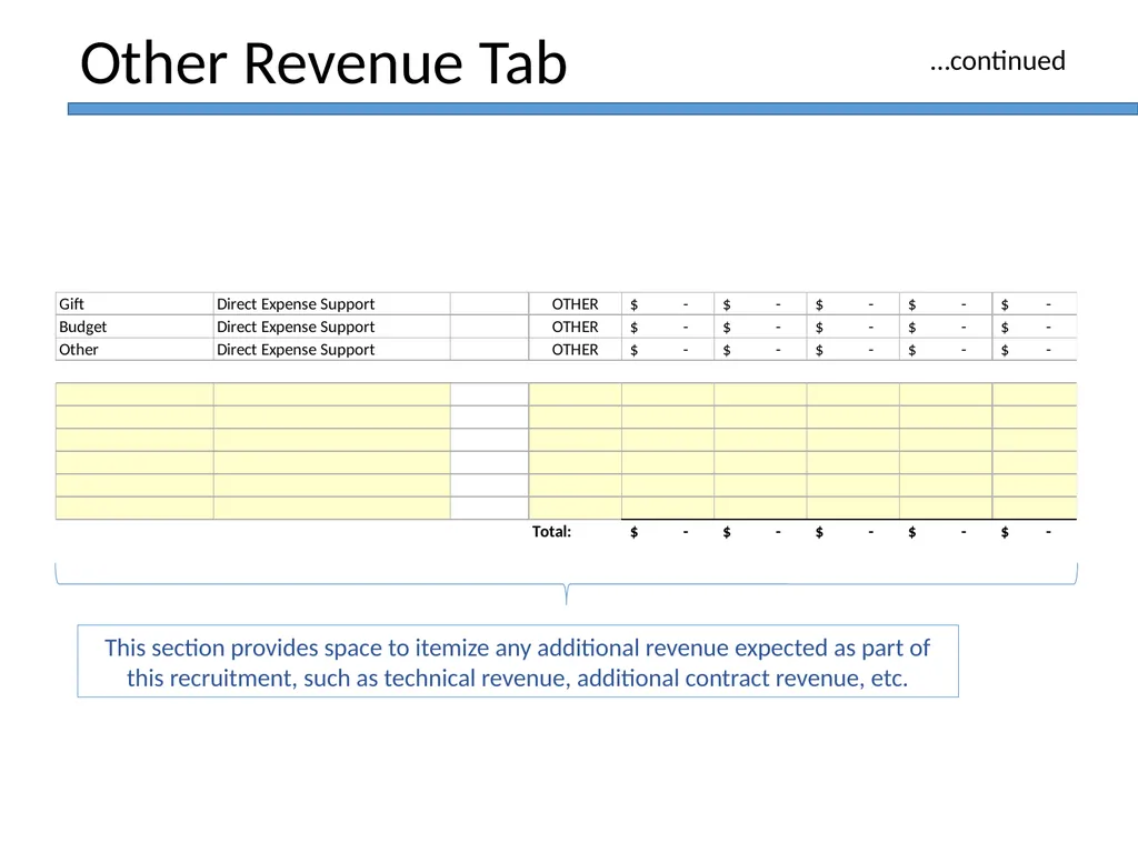 JFR Faculty Hire Business Plan Template Training - slide 14 of 34