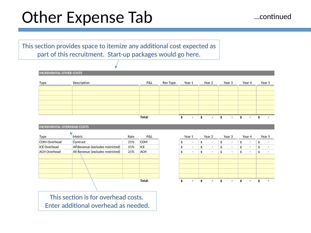 JFR Faculty Hire Business Plan Template Training - slide 12 of 34