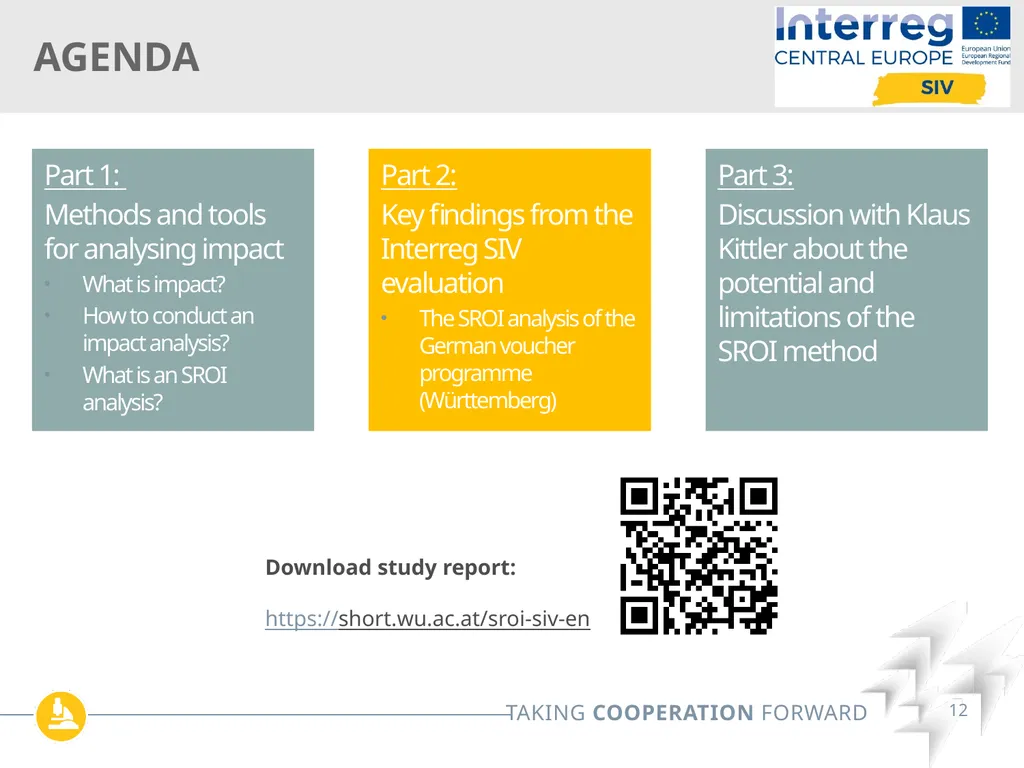 Interreg SIV Webinar Series Online| May 12th 2022 - slide 12 of 26