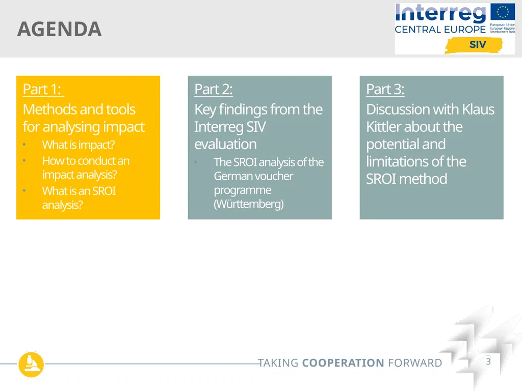 Interreg SIV Webinar Series Online| May 12th 2022 - slide 3 of 26