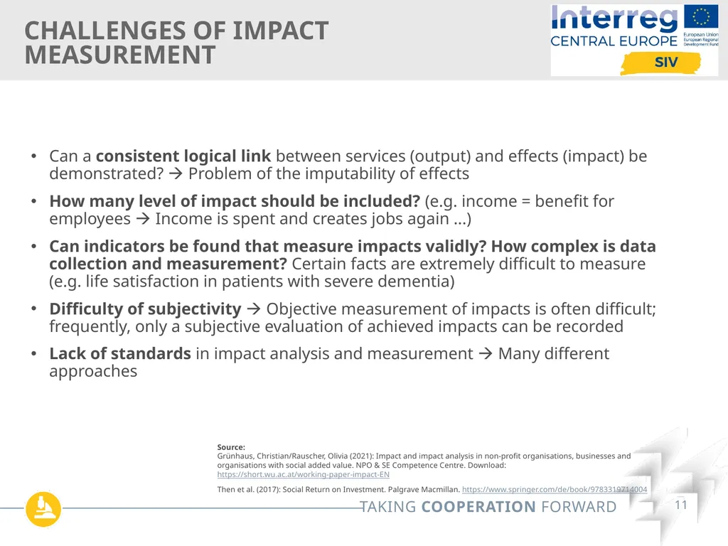 Interreg SIV Webinar Series Online| May 12th 2022 - slide 11 of 26