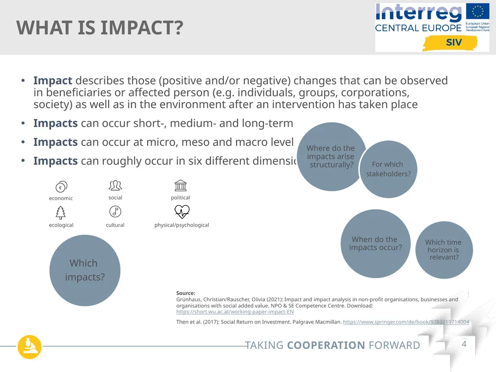 Interreg SIV Webinar Series Online| May 12th 2022 - slide 4 of 26