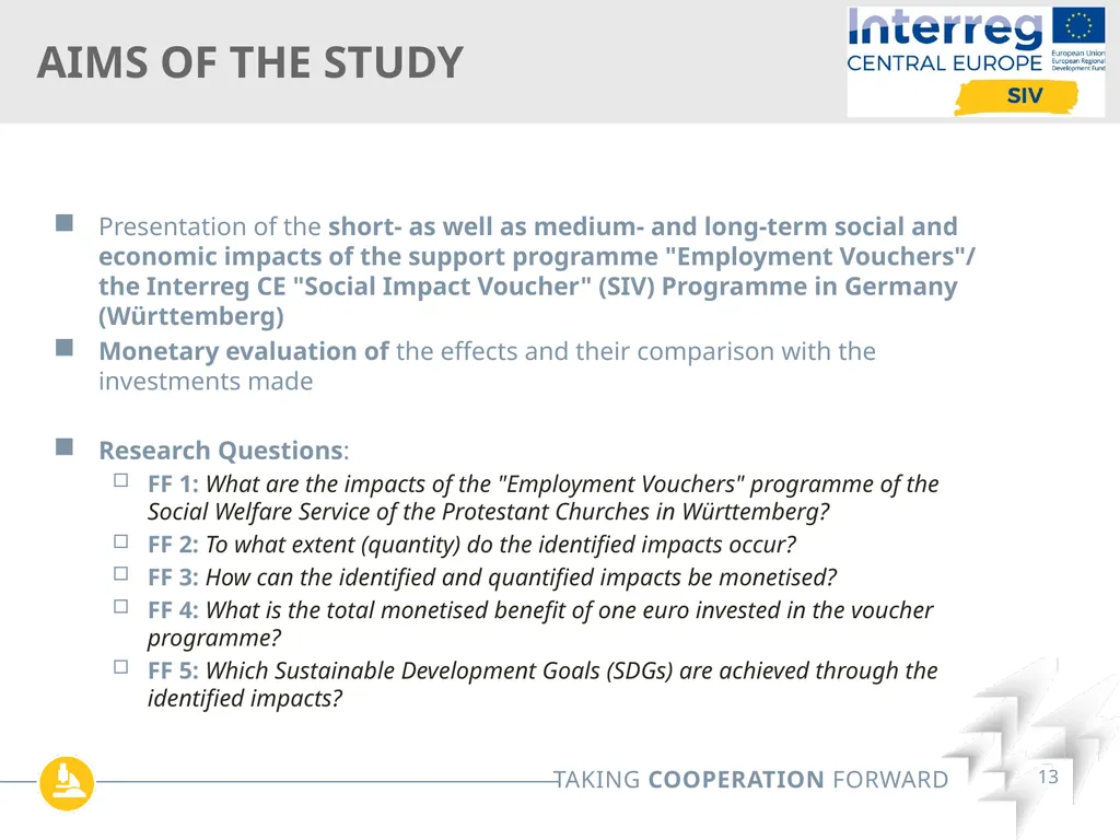 Interreg SIV Webinar Series Online| May 12th 2022 - slide 13 of 26