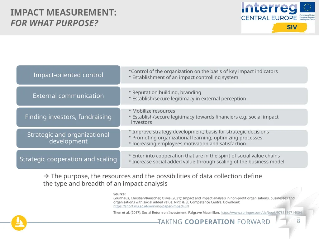 Interreg SIV Webinar Series Online| May 12th 2022 - slide 8 of 26