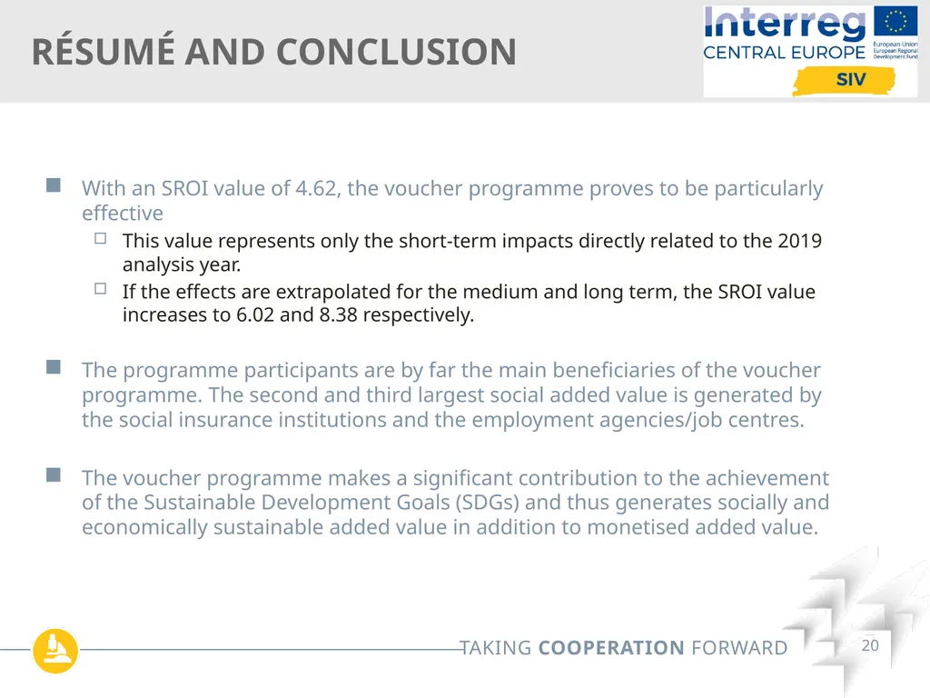 Interreg SIV Webinar Series Online| May 12th 2022 - slide 20 of 26