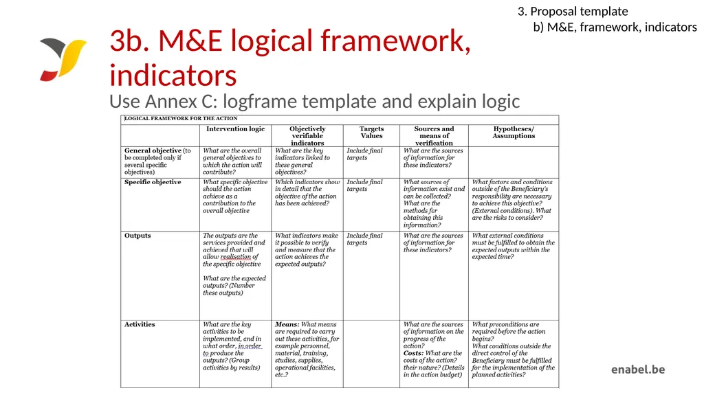 Call For Proposals Skills development for - slide 20 of 47