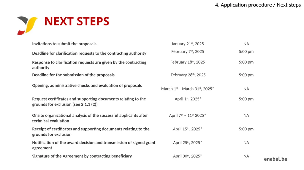 Call For Proposals Skills development for - slide 44 of 47