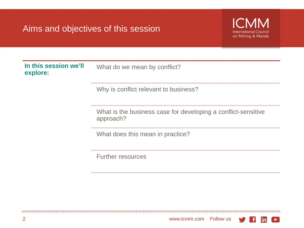 Developing a conflict-sensitive business approach - slide 2 of 33