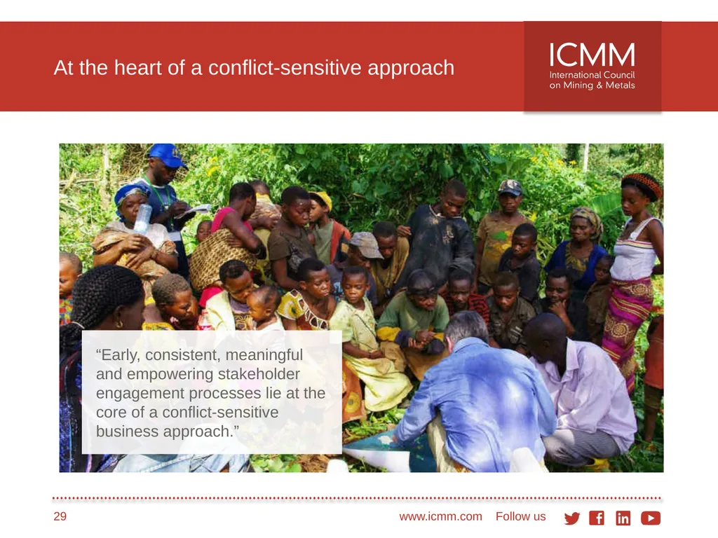 Developing a conflict-sensitive business approach - slide 29 of 33