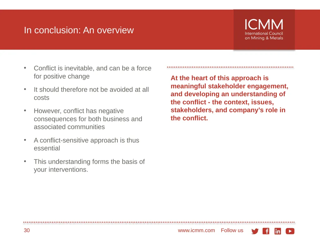 Developing a conflict-sensitive business approach - slide 30 of 33
