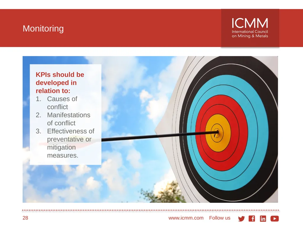 Developing a conflict-sensitive business approach - slide 28 of 33