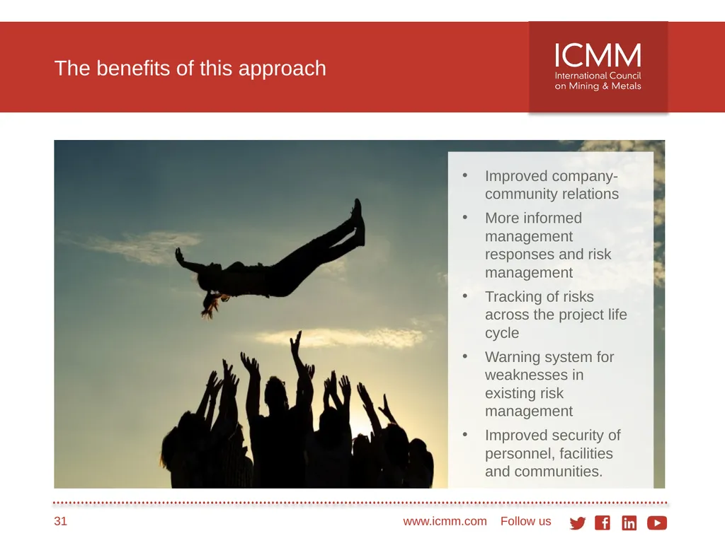 Developing a conflict-sensitive business approach - slide 31 of 33