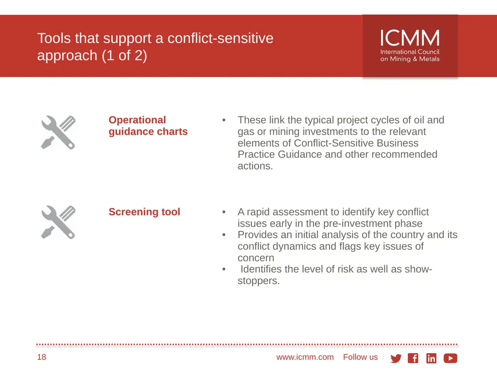Developing a conflict-sensitive business approach - slide 18 of 33
