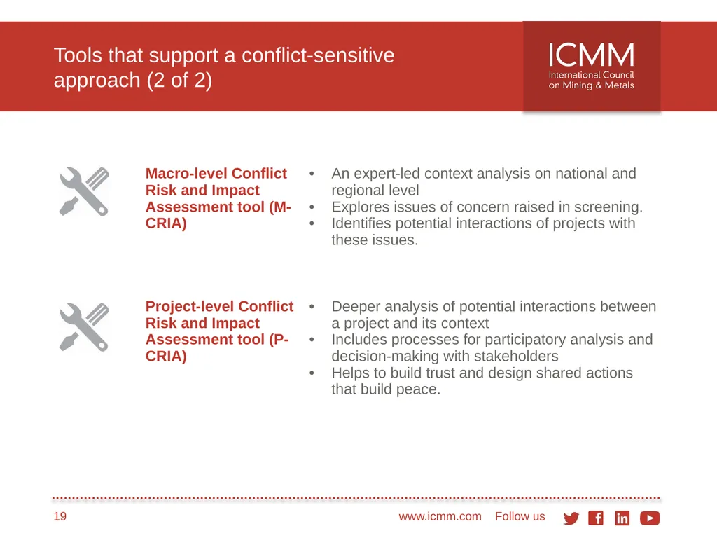 Developing a conflict-sensitive business approach - slide 19 of 33