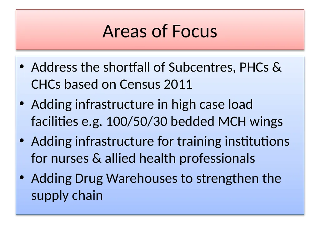 State Programme Implementation Plan 2013-14 The - slide 6 of 38