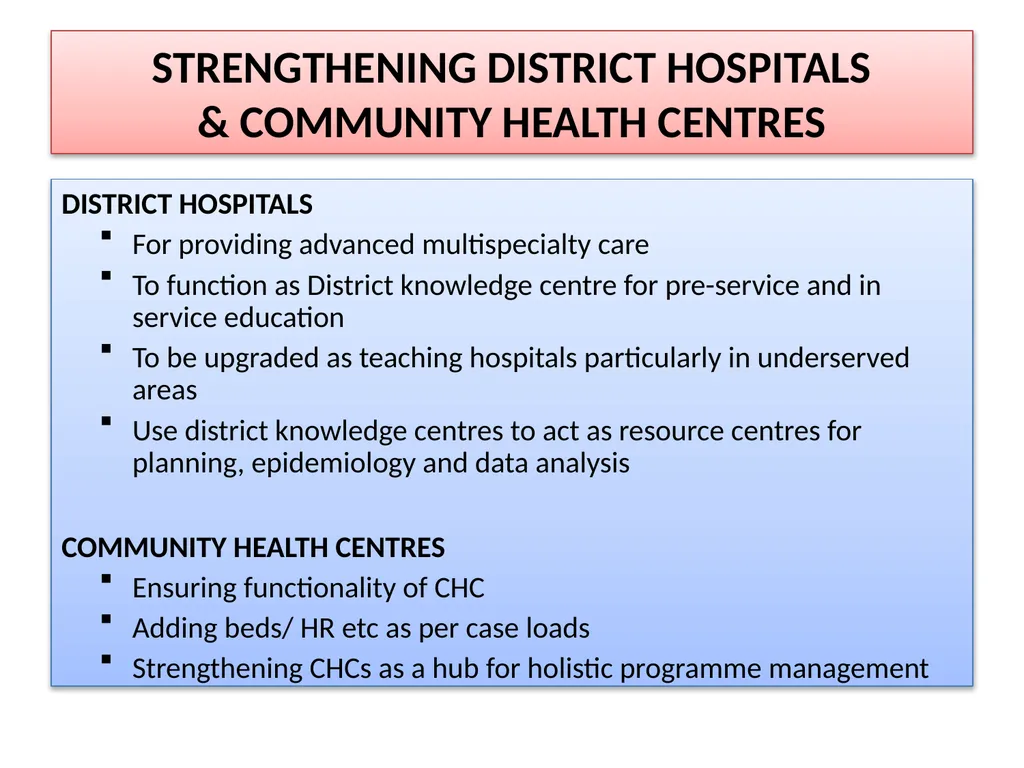 State Programme Implementation Plan 2013-14 The - slide 10 of 38
